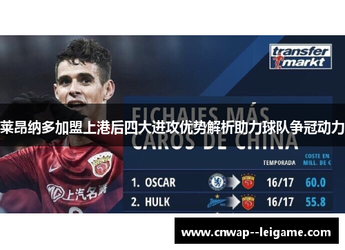 莱昂纳多加盟上港后四大进攻优势解析助力球队争冠动力