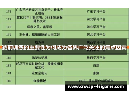 赛前训练的重要性为何成为各界广泛关注的焦点因素