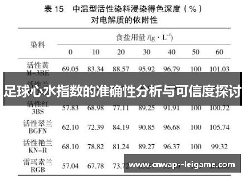 足球心水指数的准确性分析与可信度探讨