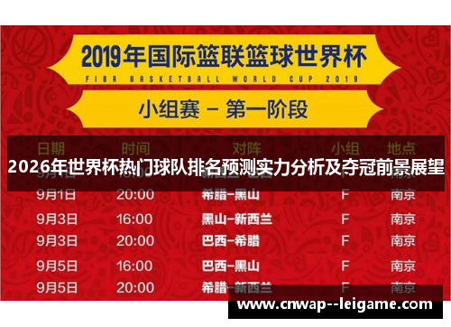 2026年世界杯热门球队排名预测实力分析及夺冠前景展望