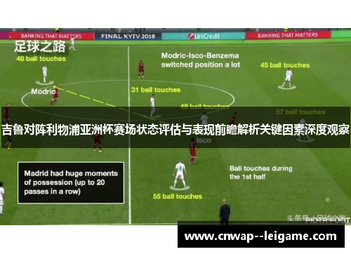 吉鲁对阵利物浦亚洲杯赛场状态评估与表现前瞻解析关键因素深度观察