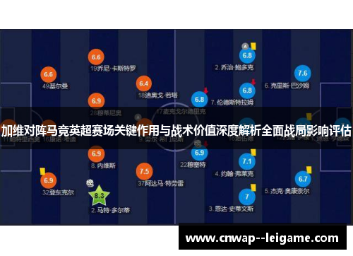 加维对阵马竞英超赛场关键作用与战术价值深度解析全面战局影响评估