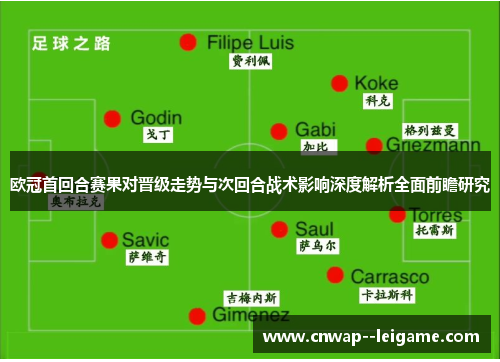 欧冠首回合赛果对晋级走势与次回合战术影响深度解析全面前瞻研究